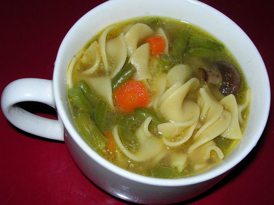 英語で記事を読もう チキンヌードルスープのレシピ The Ryugaku ザ 留学