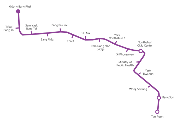 MRTパープルラインの路線図